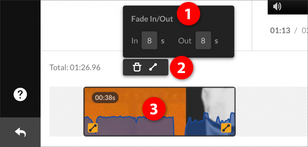 Graphic shows the fade tool, fade in and out time in seconds and a clip with fade icons on the ends of a video clip