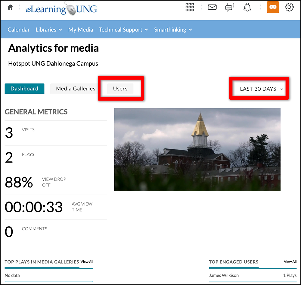 Screenshot of the analytics dashboard highlighting the "users" and "Last 30 Days" tabs.