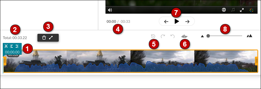 The tools and buttons are on the  bottom of the Video Editor. The Save and Save a Copy buttons are on top right.