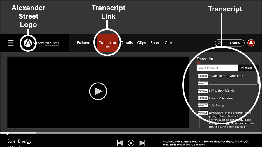 The Alexander Street Video player with transcript links on top