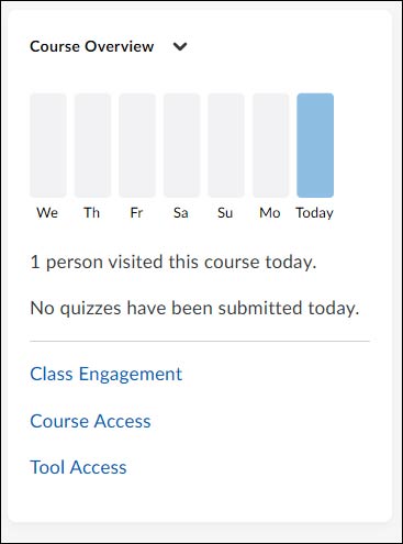 Course Overview widget. A 7-day graph of visits at top, with links below to Class Engagement, Course Access, and Tool Access .
