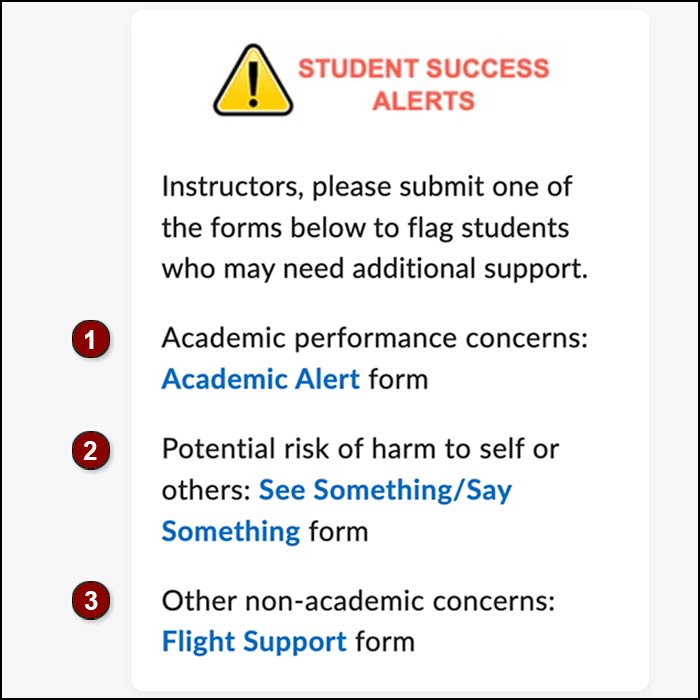 Student Success Alert widget with links, in D2L. Instructors submit a form to flag students who may need additional support.